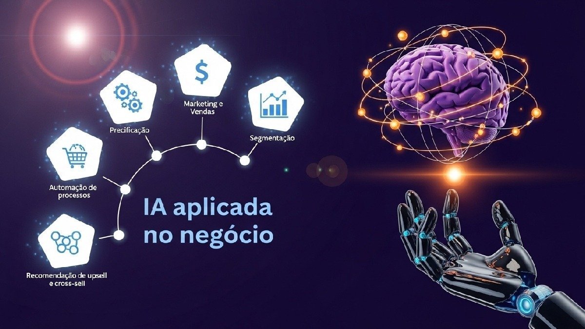 Techtec e os sistemas de IA corporativos: como funcionam, diferenciais e como implementar?